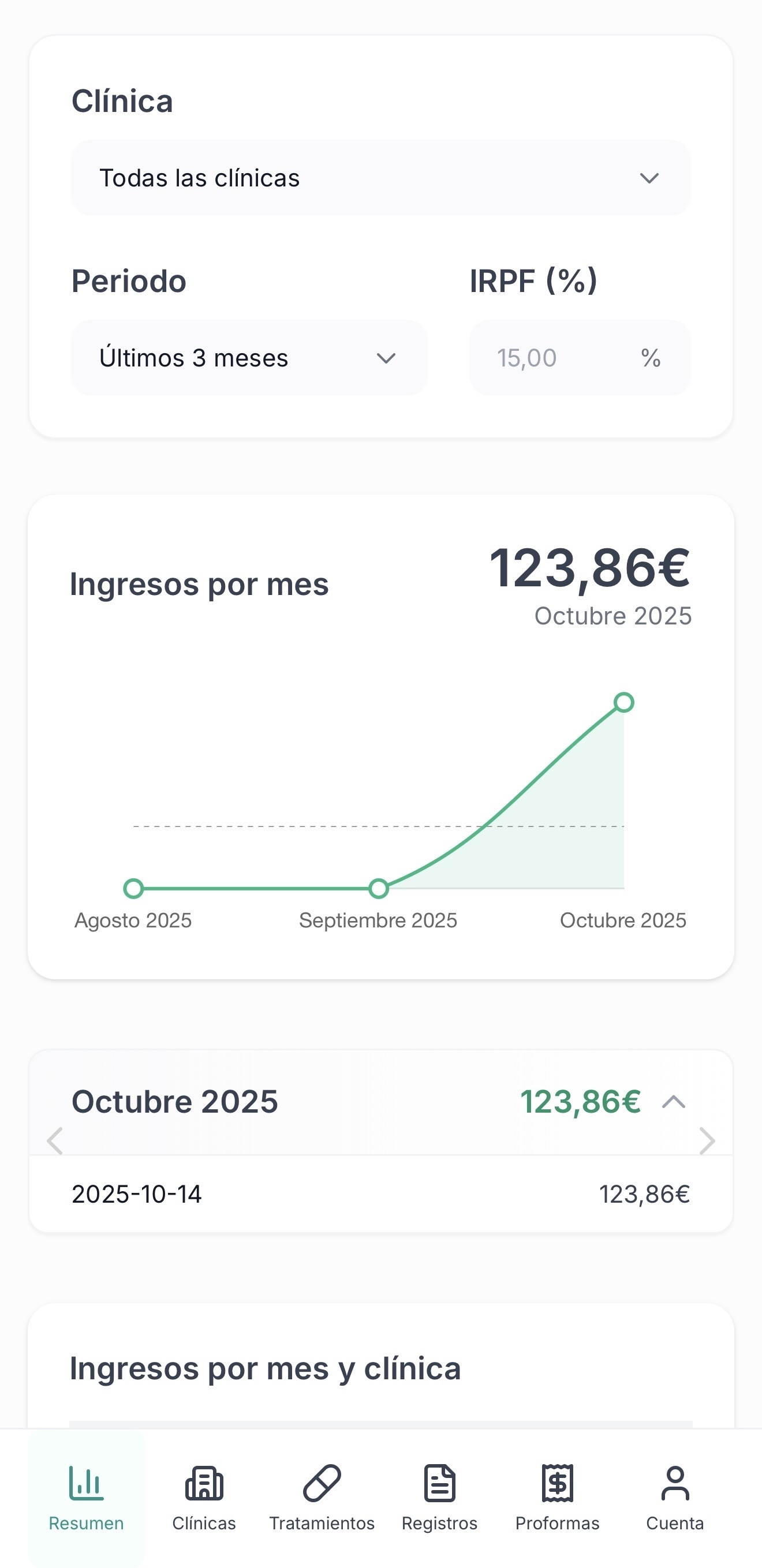 Captura del panel de control